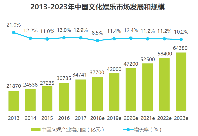 欧博管理入口官方服务